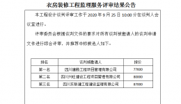 內(nèi)江市中醫(yī)醫(yī)院業(yè)務(wù)綜合樓建設(shè)項(xiàng)目—制劑室和洗衣房裝修工程監(jiān)理服務(wù)評(píng)審結(jié)果公告