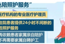 家人住院不用慌  免陪照护来帮忙——内江市中医医院开展“免陪照护”服务试点工作